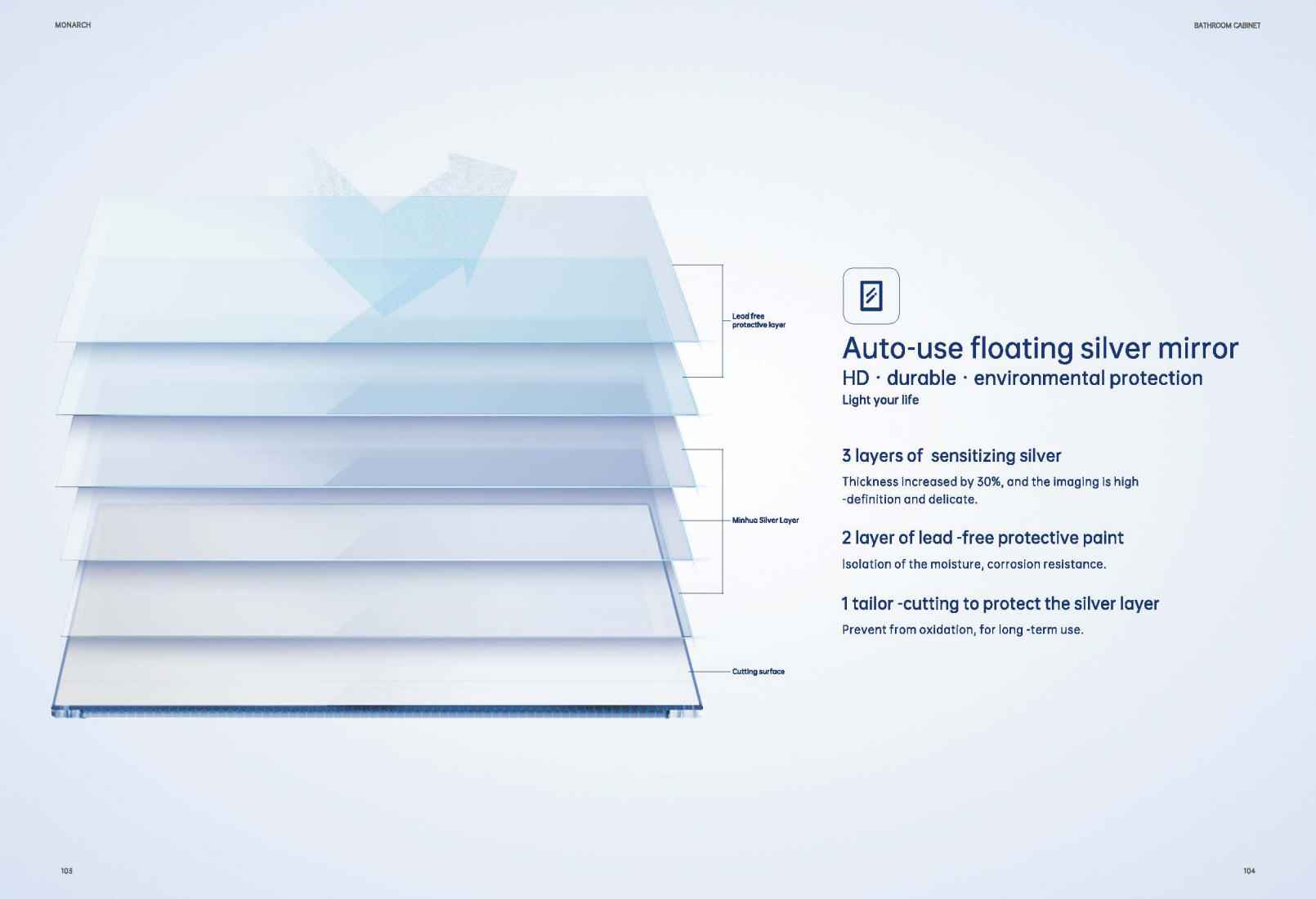 2024 monarch products catalogue_55.png