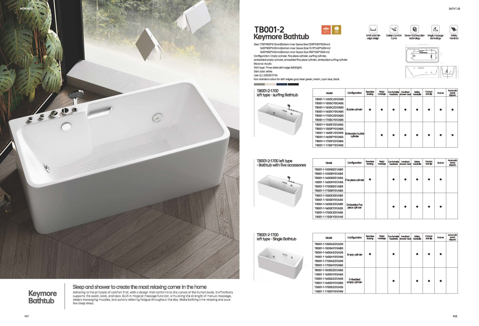 2024 monarch products catalogue_232.png
