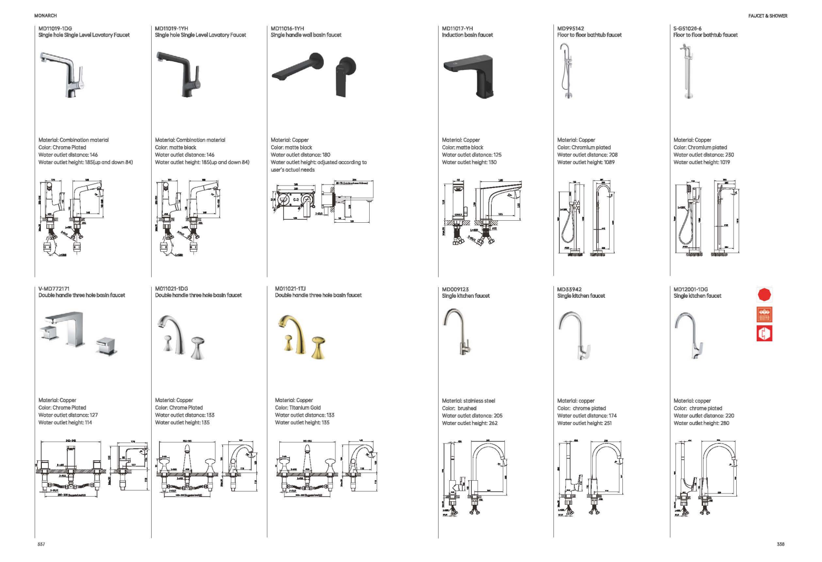 2024 monarch products catalogue_172.png